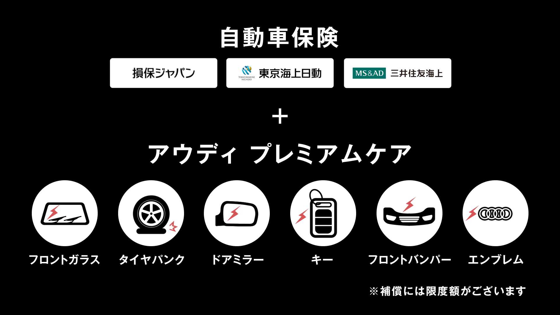 自動車保険（損保ジャパン・東京海上日動・三井住友海上）＋アウディプレミアムケア（フロントガラス・タイヤパンク・ドアミラー・キー・フロントバンパー・エンブレムの損害補償）